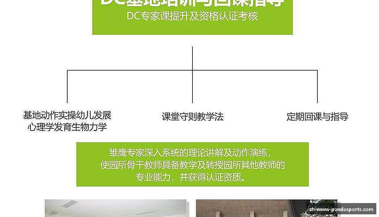 爱上运动，享受生活